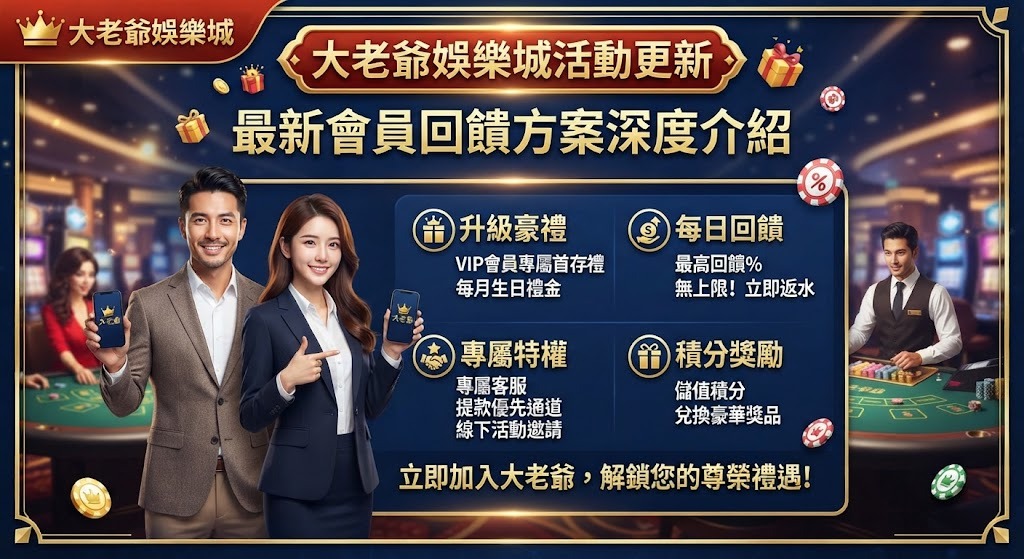解鎖大老爺最新會員回饋！立即領取首存滿千送千與豐富彩金